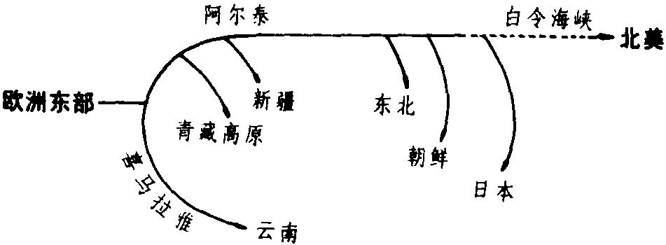 知名人物刘慎谔人物简介