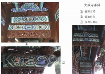大威寺偏殿在哪?大威寺偏殿景点介绍