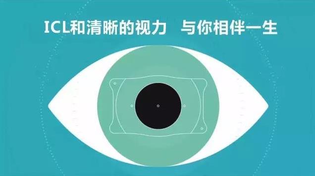 合肥普瑞眼科—都是近视手术,凭什么ICL这么贵?