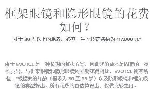 合肥普瑞眼科—都是近视手术,凭什么ICL这么贵?