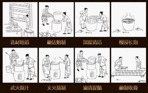 专擅阴阳平衡疗法的肿瘤名医:南京太乙堂梁世界