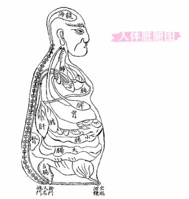专擅阴阳平衡疗法的肿瘤名医:南京太乙堂梁世界