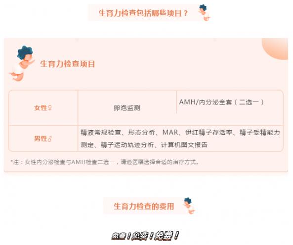 生孩子就是闭门造娃?南昌康健医院:备孕顺利靠这两点