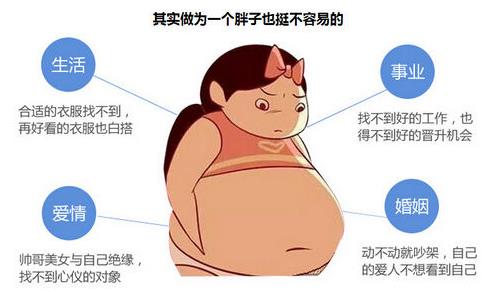 考虑做大小腿吸脂手术可以先让医生面诊在做手术——北京吸脂医生刘靖涛