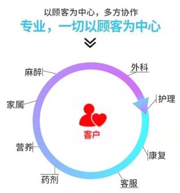 杭州丽脂,不断进行品牌、产品与服务的自我革新