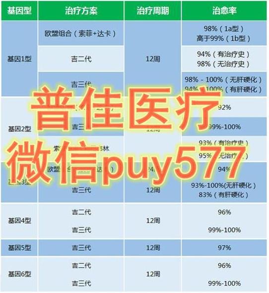 现在丙通沙多少钱一瓶?最新丙通沙吉三代28片一盒价格多少钱在线查询